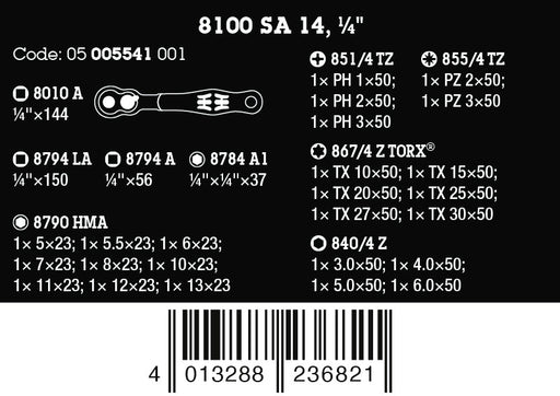 Metric 1/4 in socket set contents chart with drive tools and sizes