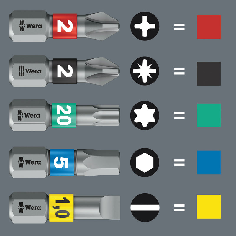 Wera Impaktor 840/1 IMP DC Hex-Plus DIY Impact Bits – SW6 x 25mm (10pc)