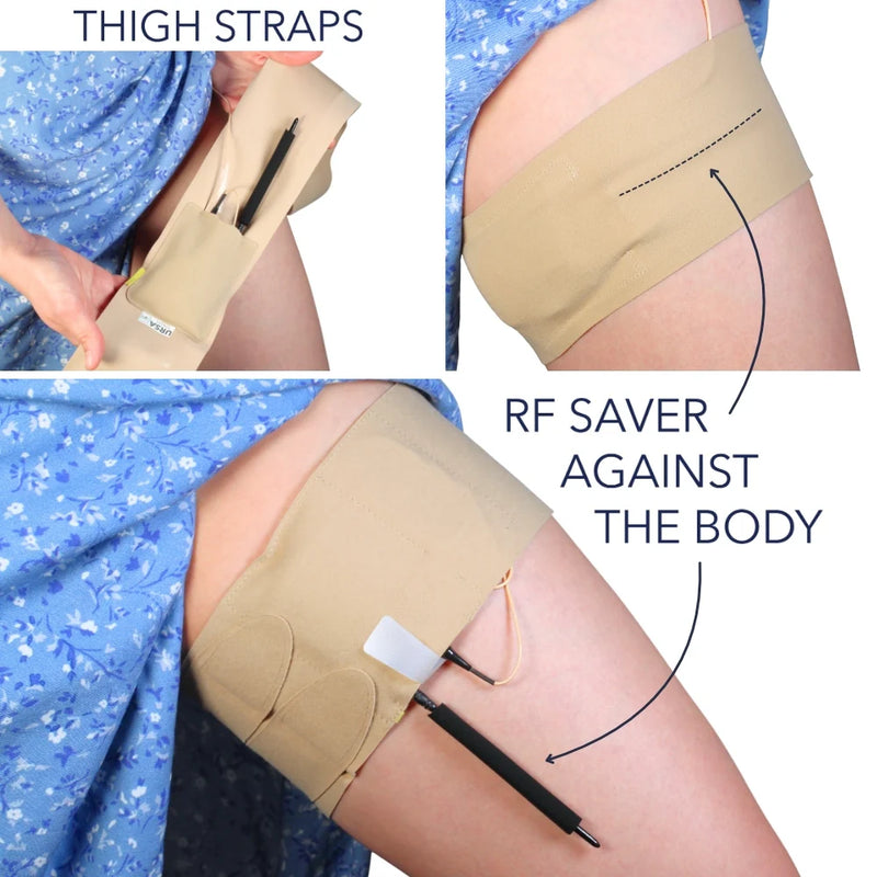 URSA Foamie Flex – Flexible Antenna Savers