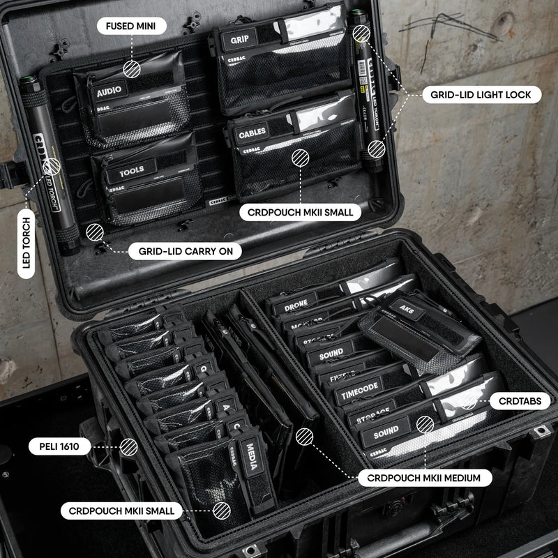 Grid Lid Carry On