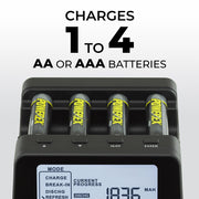 Powerex / Maha MH-C9000PRO Professional Battery Charger / Analyzer - Theatre Supplies Group