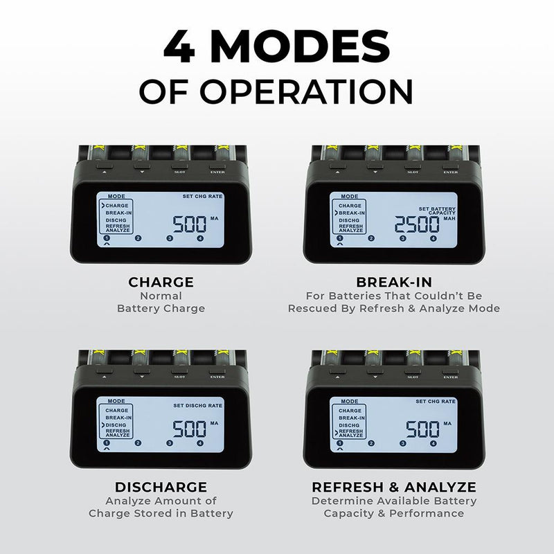 Powerex / Maha MH-C9000PRO Professional Battery Charger / Analyzer - Theatre Supplies Group